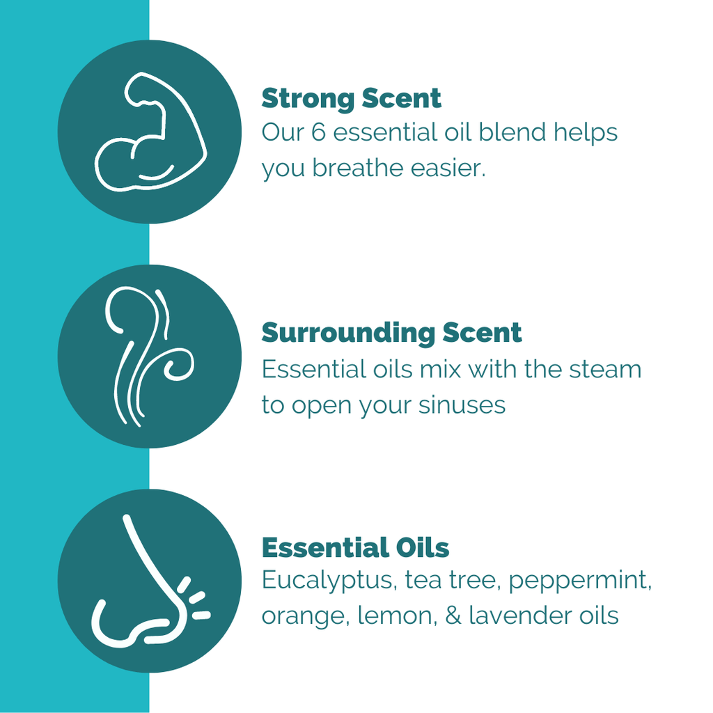 Shower Aromatherapy Powder – Invigorating Essential Oil Blend