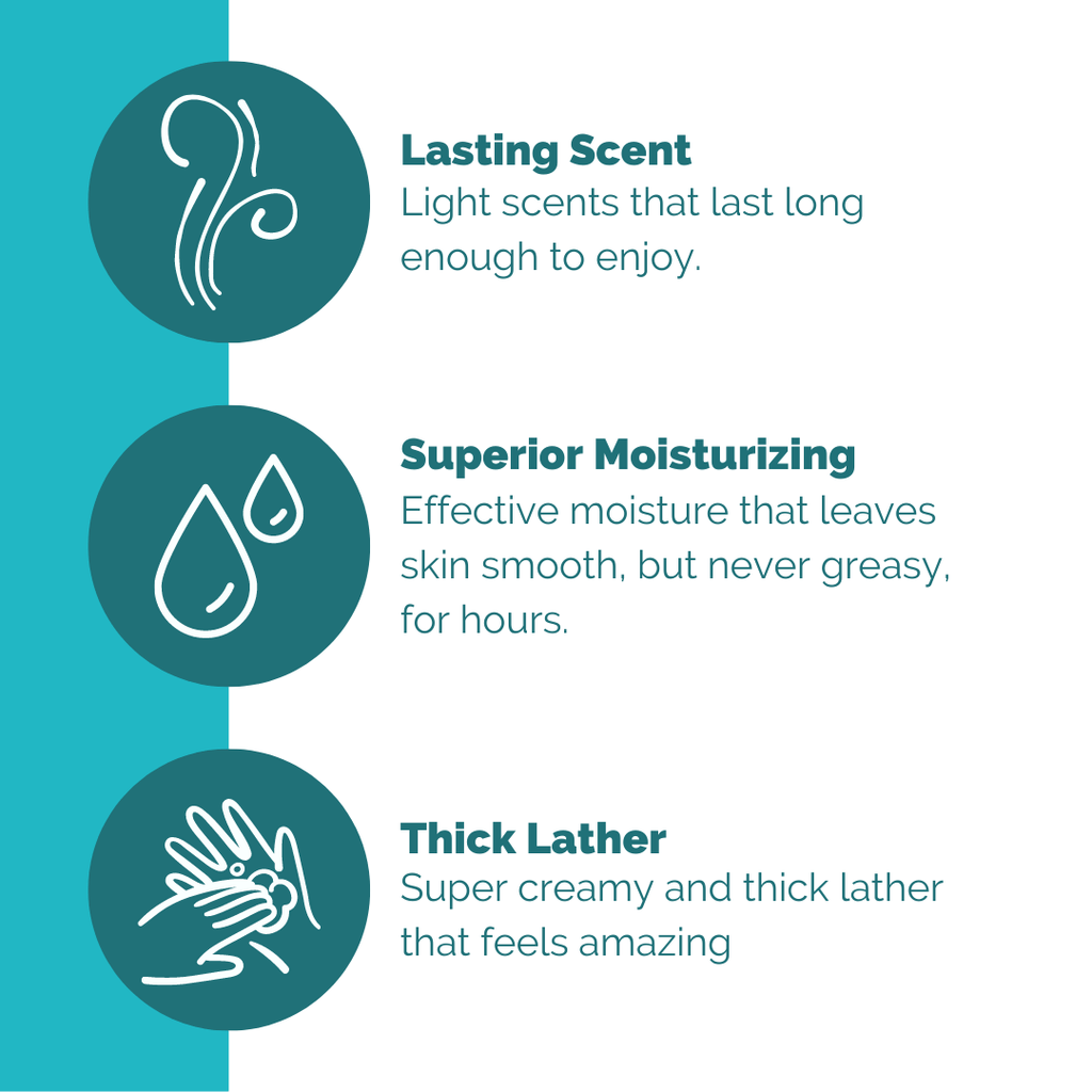 Wild Outdoors Bar Soap