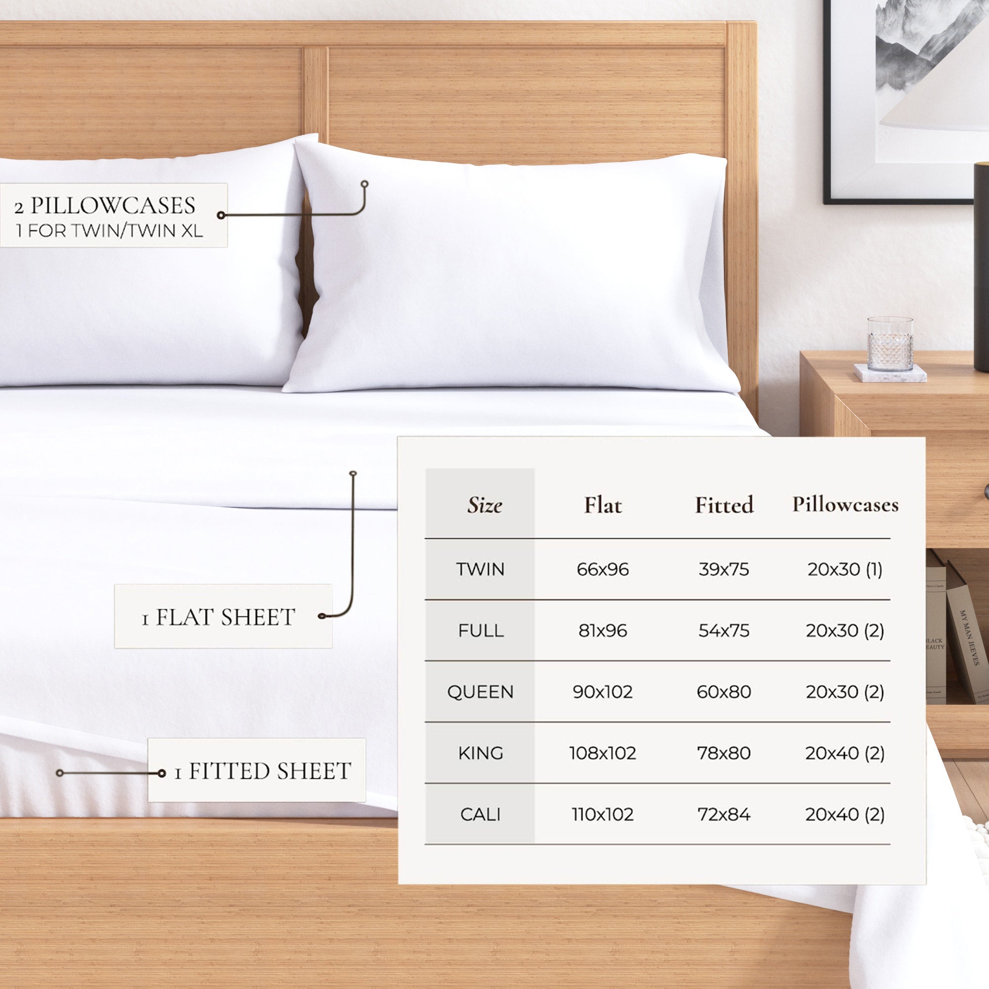 Cotton Flannel Sheet Set